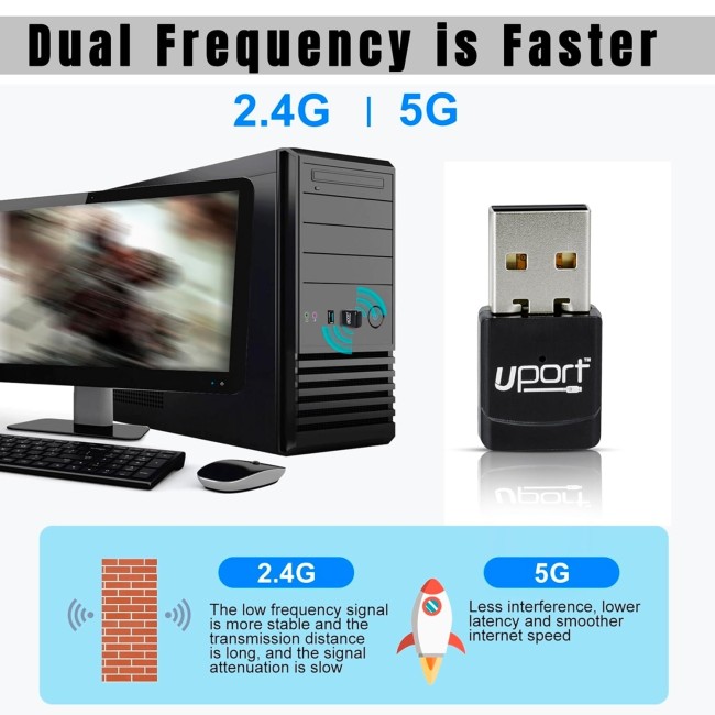 Dual Band 5Ghz 2.4Ghz 600Mbps USB Wireless Network Cards WiFi Adapter For Desktop Laptop Pc Free Driver Wholesale I.295073657