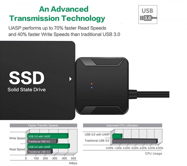 KabelDirekt USB 3.0 Adaptateur SATA SATA 2,5 pouces, SSD, HDD, 2TB 