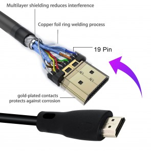 Storite 19 Pin 90cm High Speed HDMI Male to Male Cable Compatible with Laptop, PC, Projector & TV-Black