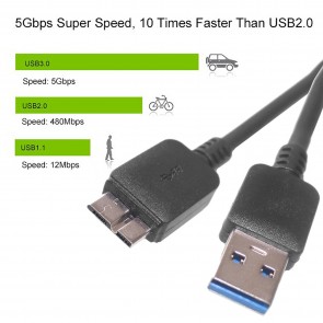 SaiTech IT USB 3.0 Cable A to Micro B high speed upto 5 Gbps data transfer cable for Portable External Hard Drive (SaiTech IT-015)